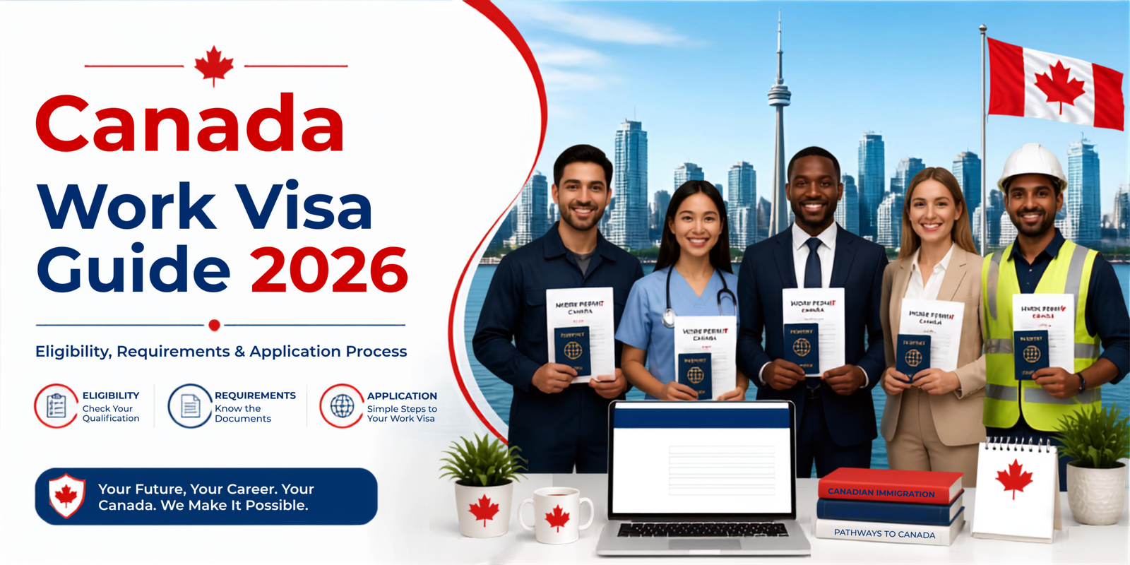 Canada Work Visa Guide